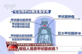 熬夜“熬”的是甲状腺的“寿命”！你的甲状腺健康吗？图片