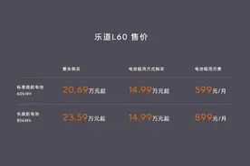 蔚来子品牌乐道汽车首款车型正式上市图片