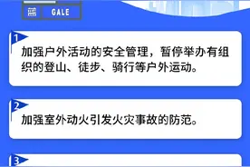 ↑ 27℃！今日气温或再创今年来新高！北京：将动态替换致敏树种图片
