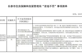 【通知】长春最新发布，这些行为“首违不罚”图片