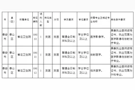 共涉及3个岗位！泰安“三支一扶”计划招募调剂图片