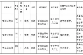 共涉及3个岗位！泰安“三支一扶”计划招募调剂图片