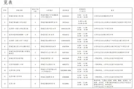 西城区2024年小学寄宿学校、全区招生学校入学6月3日起报名图片