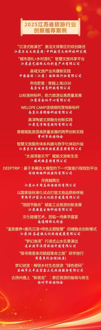 聚焦文旅新气象 2025江苏省旅游行业十大创新案例正式发布