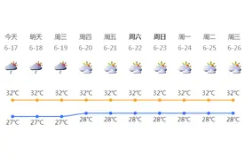 深圳本周降雨减弱阳光增多 天气趋于炎热图片