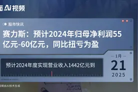 赛力斯：预计2024年归母净利润55亿元-60亿元，同比扭亏为盈视频封面