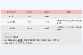 耍水漂流、水上航线 这些消暑出行有耙活图片