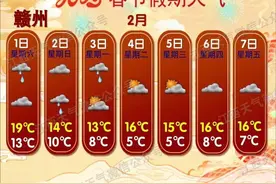 零下4℃！大降温！江西要下雪了！图片