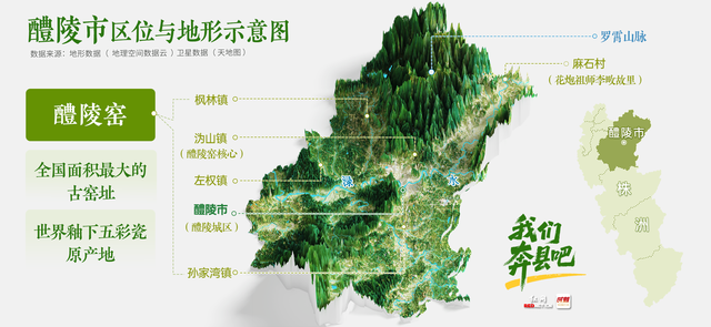 千年古邑，拐点之城丨我们奔县吧·醴陵市篇