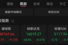 纳指收跌0.41%图片