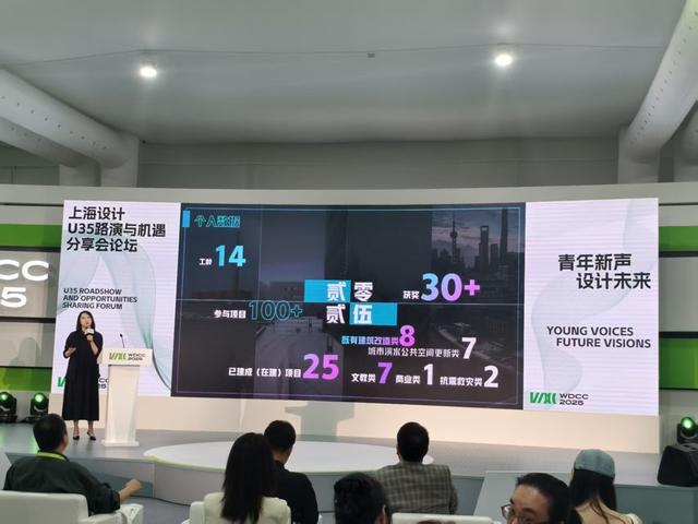 他们为什么被选为上海首批“U35”青年设计人才