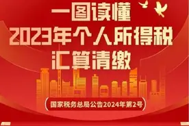 一图读懂2023个税汇算清缴图片