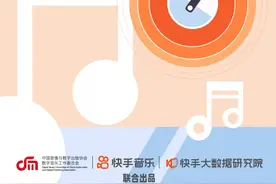 《2023快手音乐生态数据报告》出炉：哈尔滨、重庆和北京用户最爱用BGM图片