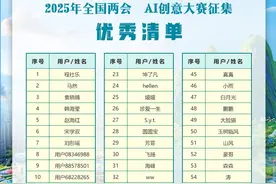 速来领奖！“奋进的中国”AI创意大赛获奖名单公布图片