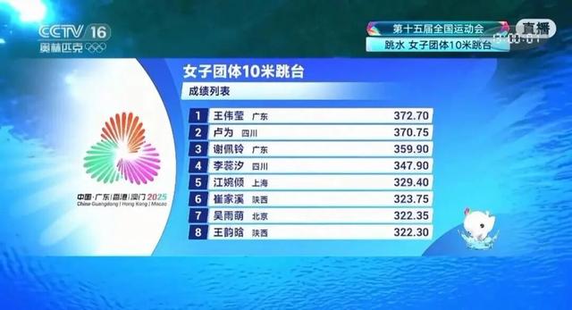 全红婵复出“首秀”！广东队斩获十五运会跳水项目首金