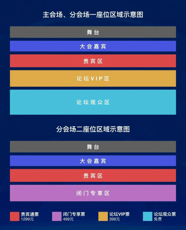 华为专家解读384！超节点与智算集群研讨会议程出炉，还覆盖OCS超节点、AI网络等议题