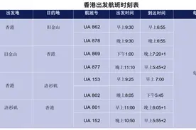 美联航将新增香港至洛杉矶直飞航班图片