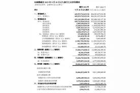 国药控股：前9个月净利润约60.96亿元图片