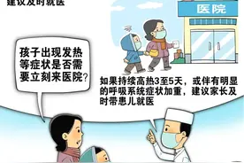 孩子发热怎么办？专家教您快速应对图片