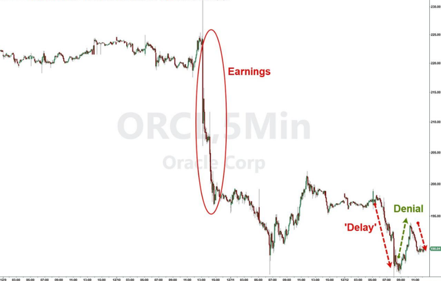 巴菲特谢幕、OpenAI搅动万亿市值、谷歌强势崛起......2025全球十大商业事件盘点