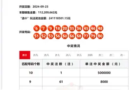 500万元！新疆彩民喜中福彩快乐8“选十中十”大奖图片