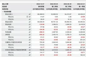 营收微涨，净利大增！恒顺醋业逆袭靠“节流”？图片