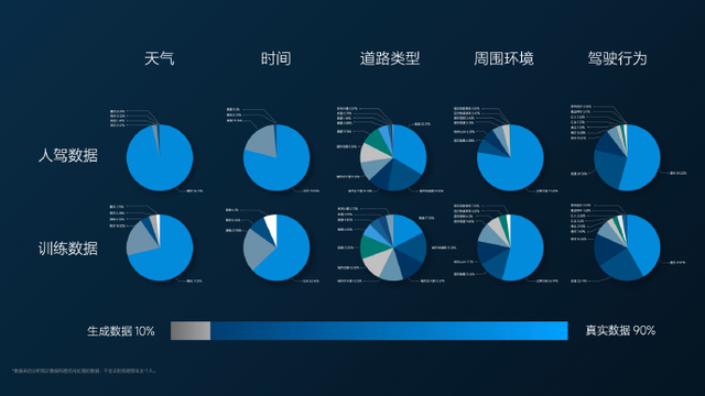 理想i8硬刚重卡能撞出增长空间吗