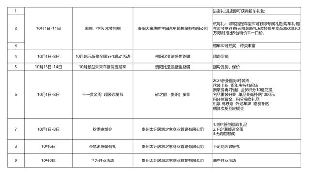 双龙超有“戏”！国庆中秋FUN肆玩~预定你的快乐C位！