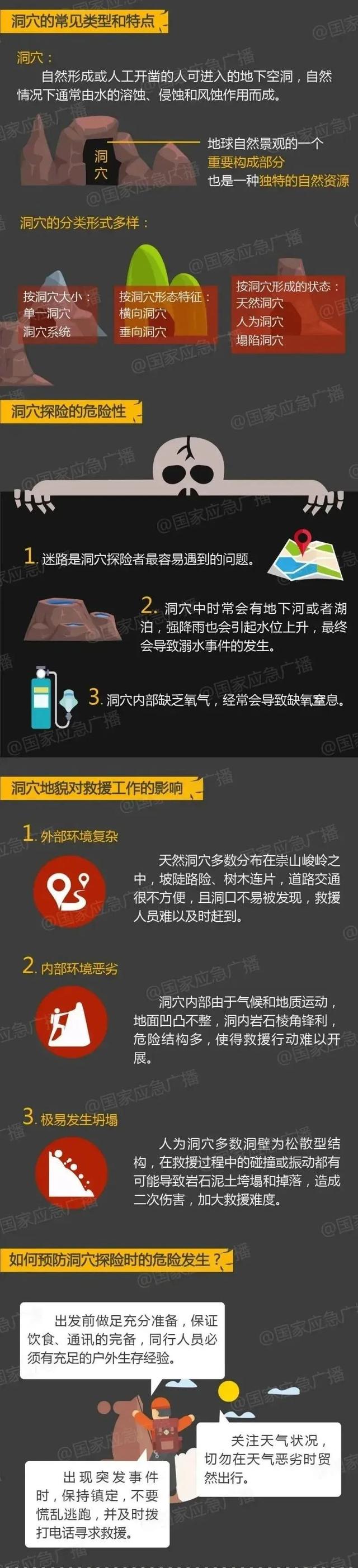 毕节这些小众景点，你去过______