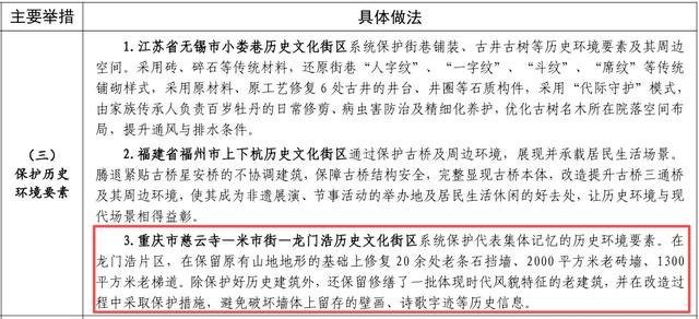 关注丨榜上有名！重庆又一历史文化街区获全国推荐