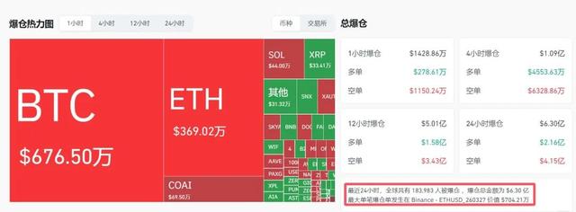 黄金又涨了