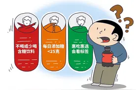 营造健康饮食环境 帮孩子远离“甜蜜陷阱”图片