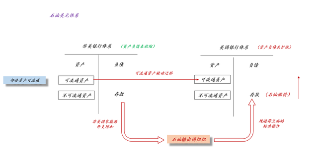 黄金突破3800美元/盎司释放啥信号