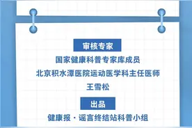 拉伸运动可有可无……是真是假？图片