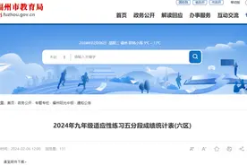 福州初三“一检”分数段排位表发布图片