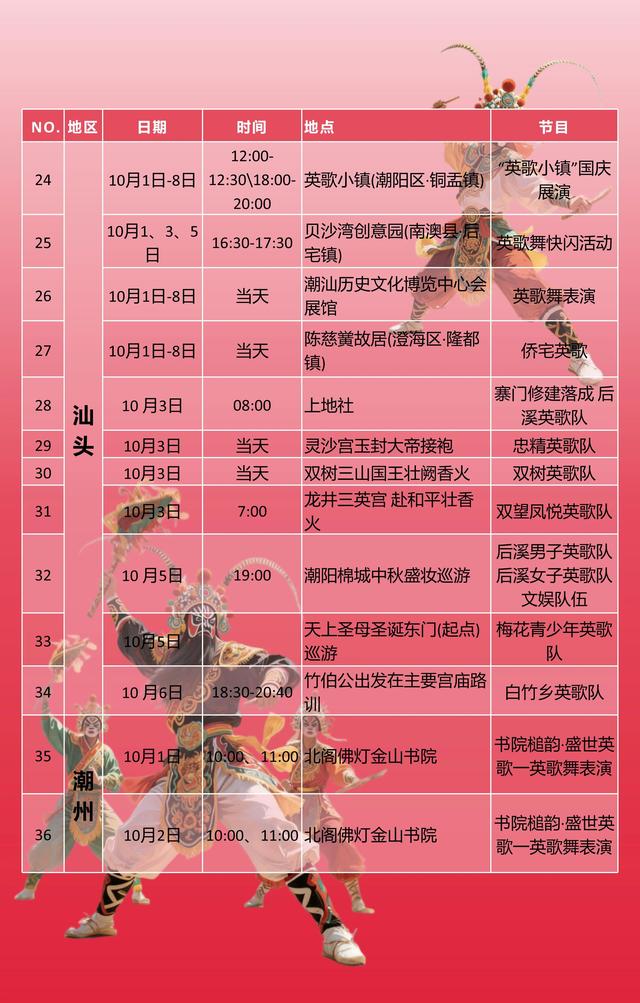 嘘……这才是揭阳！国庆期间非遗多