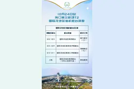 出境旅客请注意！10月24日起海口美兰机场T2国际及地区值机柜台调整图片