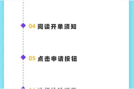 潍坊市人民医院线上便民门诊开诊图片