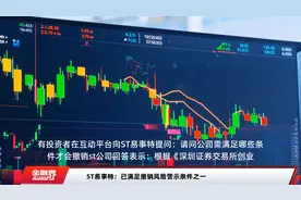 ST易事特：已满足撤销风险警示条件之一视频封面