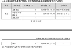 中欧医疗健康股票仓位升至三年最高，葛兰二季度增持华润三九、东阿阿胶图片