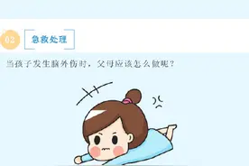 寒假期间，小朋友不小心摔到脑袋，怎么办？图片
