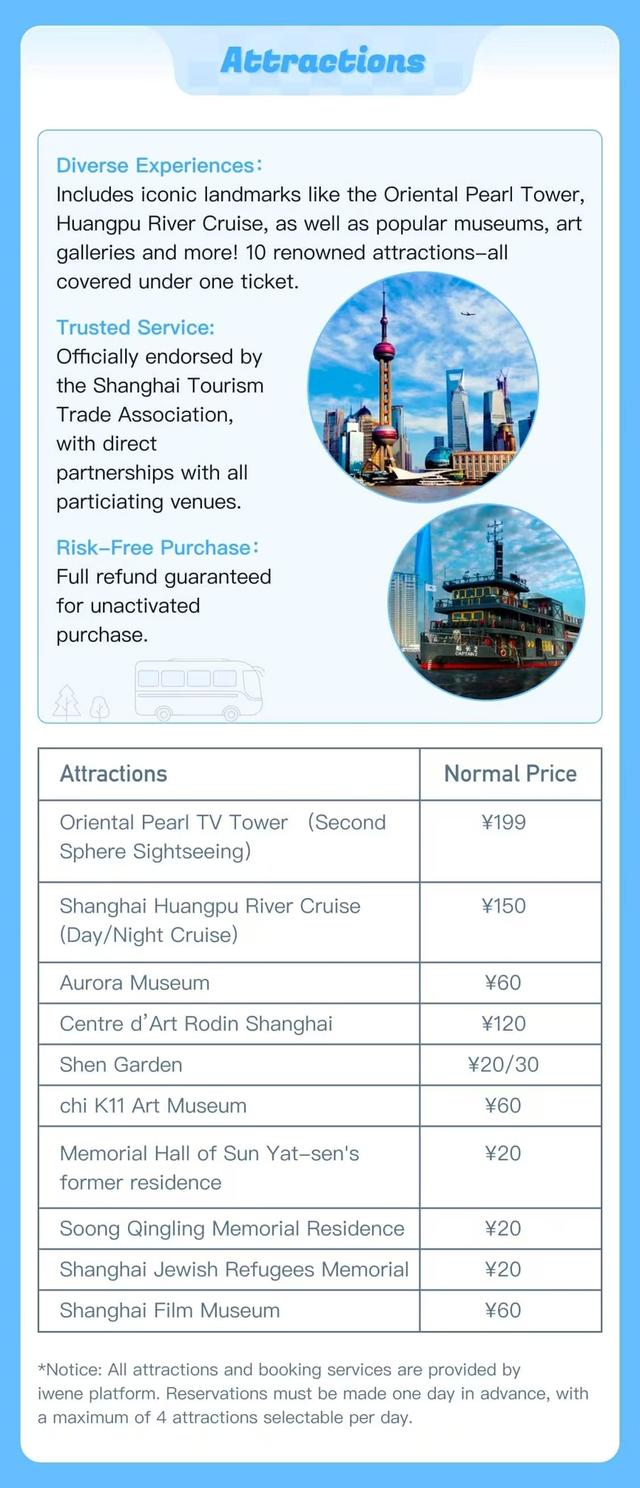 超值！“出行文旅一日通票”来了，境外游客畅游上海