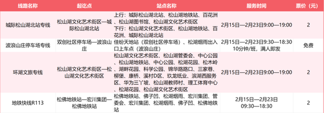 马上出发！东莞春节这批公交“文旅专线”，带大家直达商圈景点