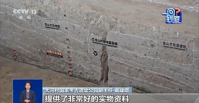 穿越7000年！这座古村落“复活”变身“顶流”公园