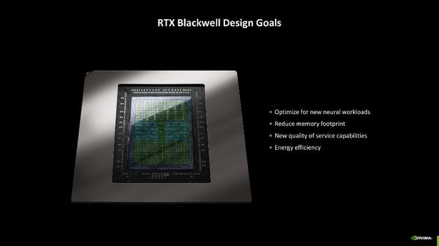 微星GeForce RTX 5080超龙SOC显卡评测：实力出众的“西装暴徒”
