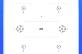 晋级8强！泰山下一轮对手是曼谷联或横滨水手，泰山小组曾2负横滨图片