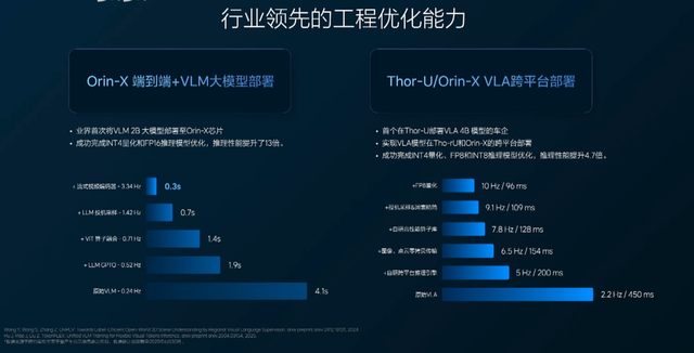 理想i8硬刚重卡能撞出增长空间吗