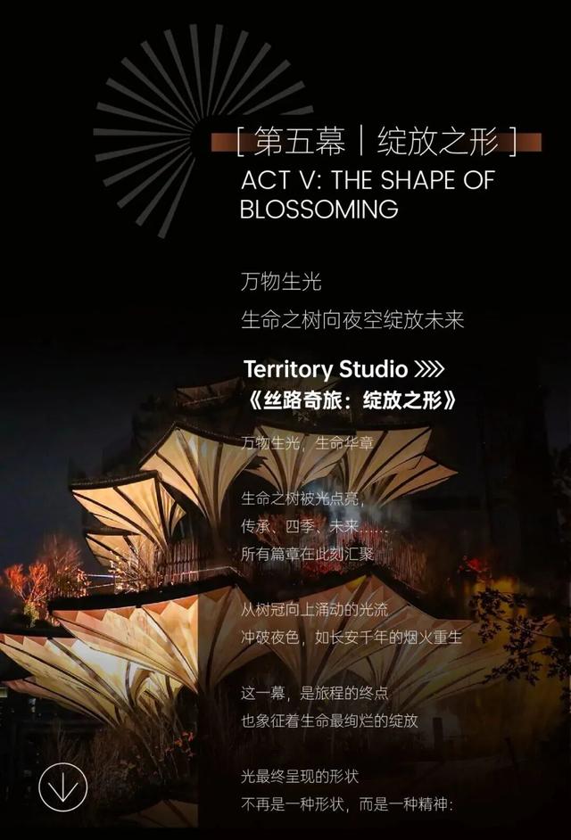 商场展秀神仙打架！周年光影秀VS动漫游戏展，我全都要！