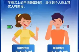 每晚睡多久才算睡够？答案其实是……图片