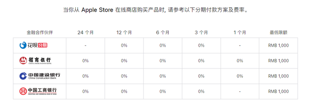 “月付几百，新机到手” 分期免息成年轻人“尝鲜”iPhone 17新选择